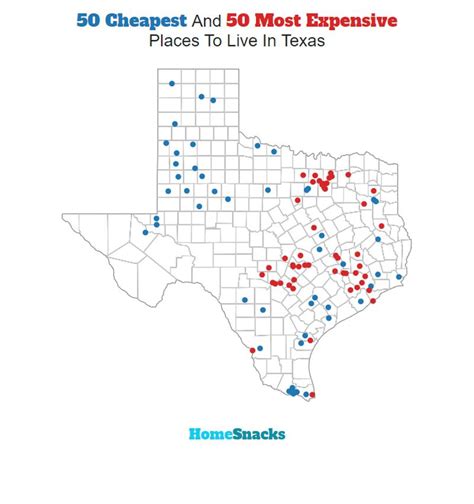 cheap area to live in texas